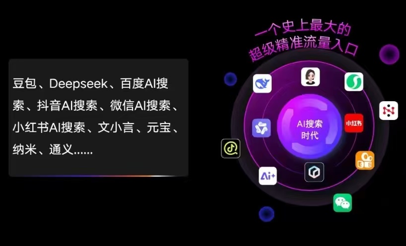 长安区AI智能推广新玩法，抢占搜索时代免费精准客源