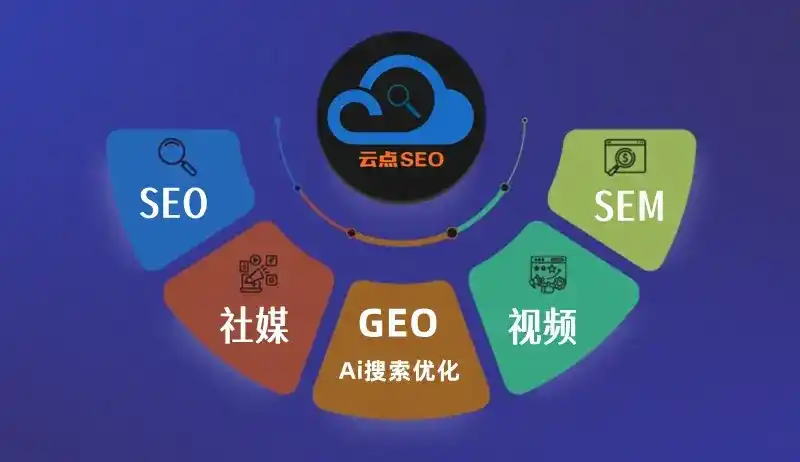 长安区GEO优化：AI智能体时代取代SEO的全新内容优化逻辑