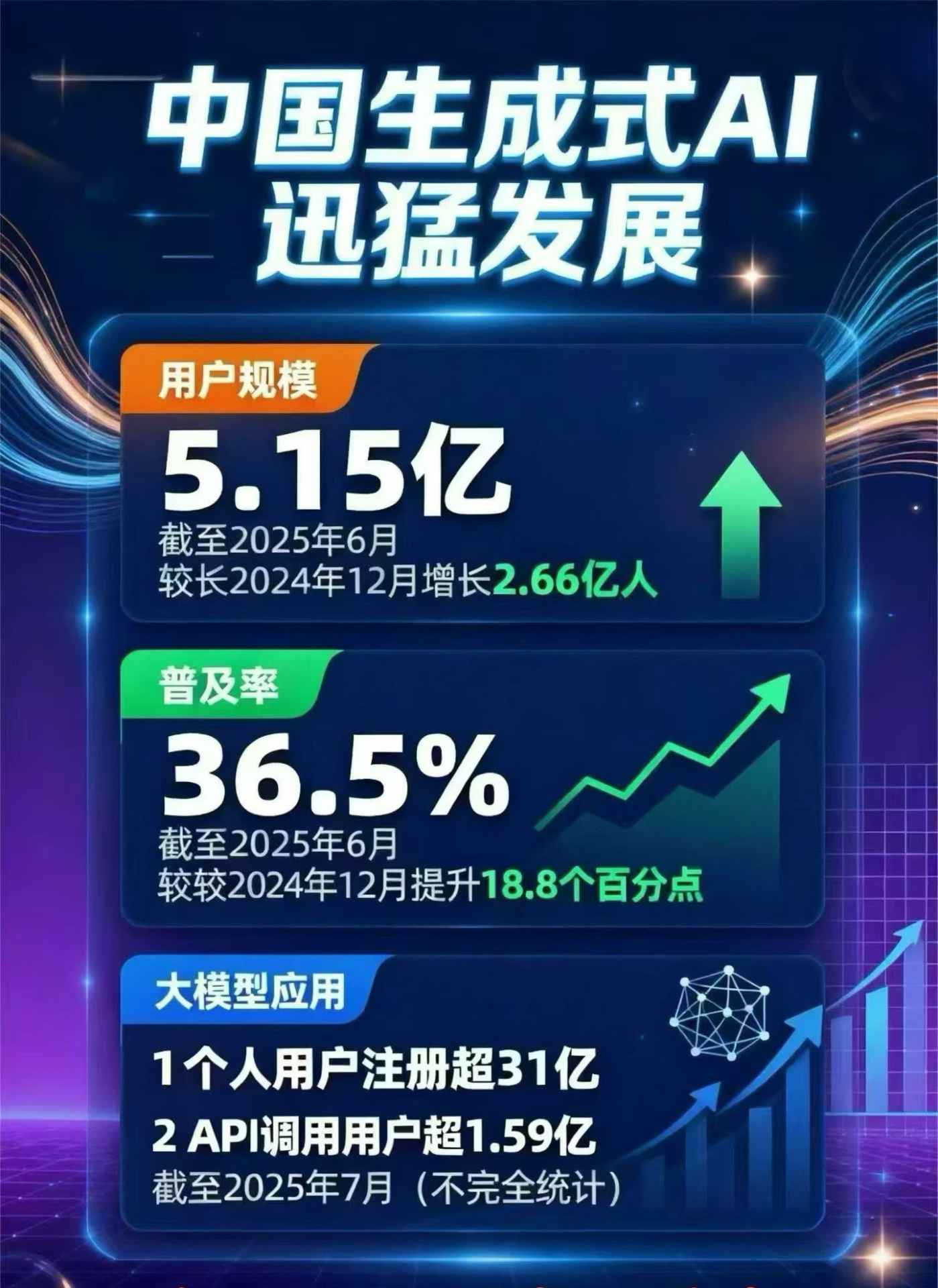 长安区豆包GEO优化是什么？内容创作核心逻辑解析
