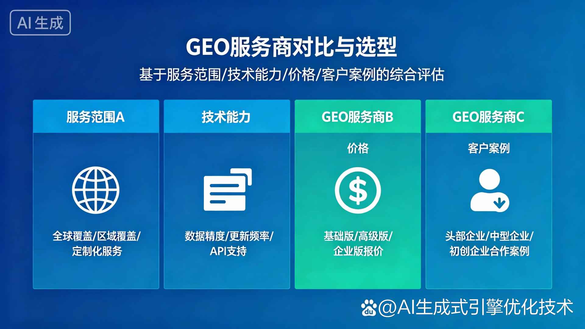 长安区GEO优化服务商该如何选择？聊聊生成式引擎优化行业现状